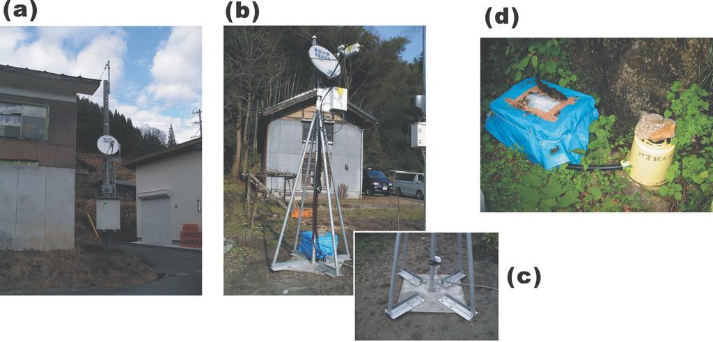 Fig.,. Images of seismic stations.