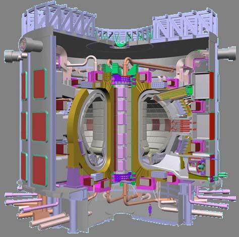 The next big step for the world fusion program is to explore the physics of a burning plasma ITER ITER an