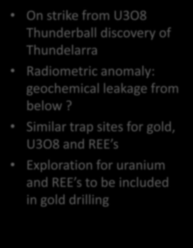 White Strike Uranium Project On strike from U3O8 Thunderball discovery of Thundelarra Radiometric anomaly: geochemical leakage from below?