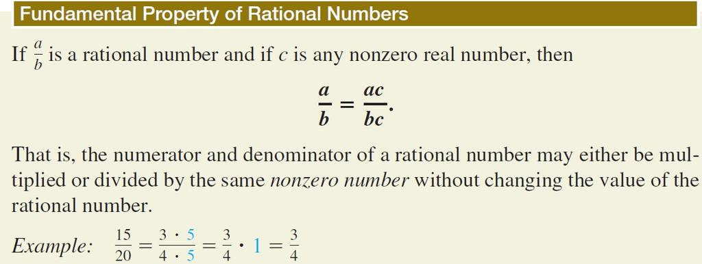 Fundamental Property of Rational Numbers
