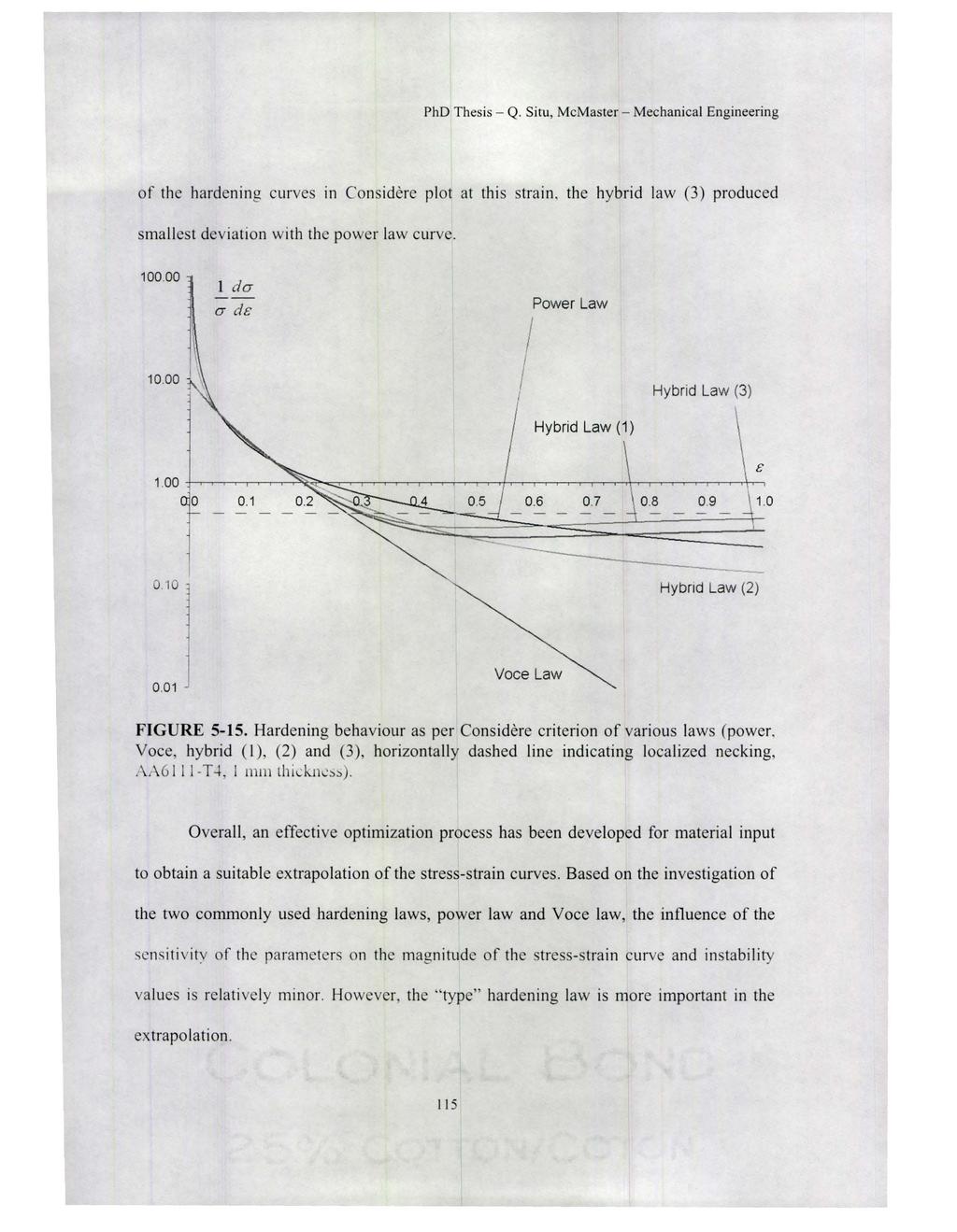 of th e hardening curves in Considere plot at this strain, the hybrid law (3) produced smallest deviation with the power law curve. 100.00 1 drr CY de Power Law Hybrid Law (3) Hybrid Law ( 1) 0.8 0.