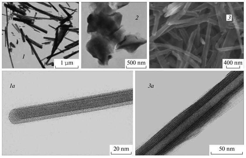 12 DEMISHEV et al. Fig. 1. Electron microphotographs of VO x (1, 1a) nanorods, (2) nanolayers, and (3, 3a) nanotubes. tions of V 4+ and V 5+ ions, is determined from the X-ray photoemission spectra.