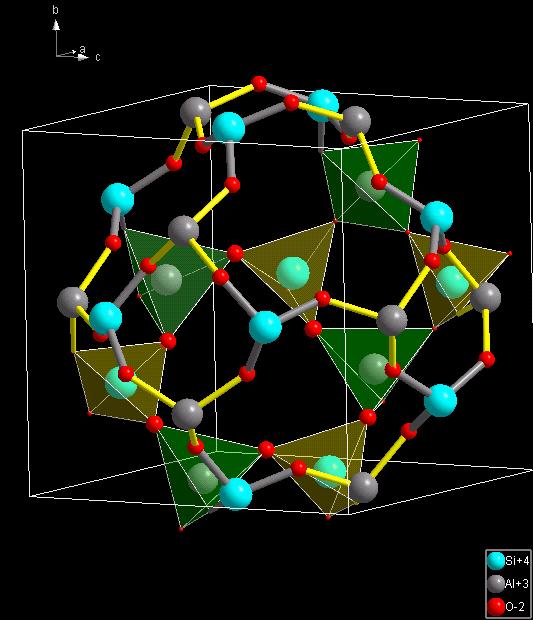 Zeolite, sodalite Al-silicate corner shared SiO 4 tetrahedra AlO 4