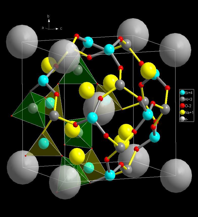 SES Sodium electro sodalite Si-Al zeolite (sodalite) Formed by corner-shared SiO 4 and AlO 4 tetrahedra Charge compensated