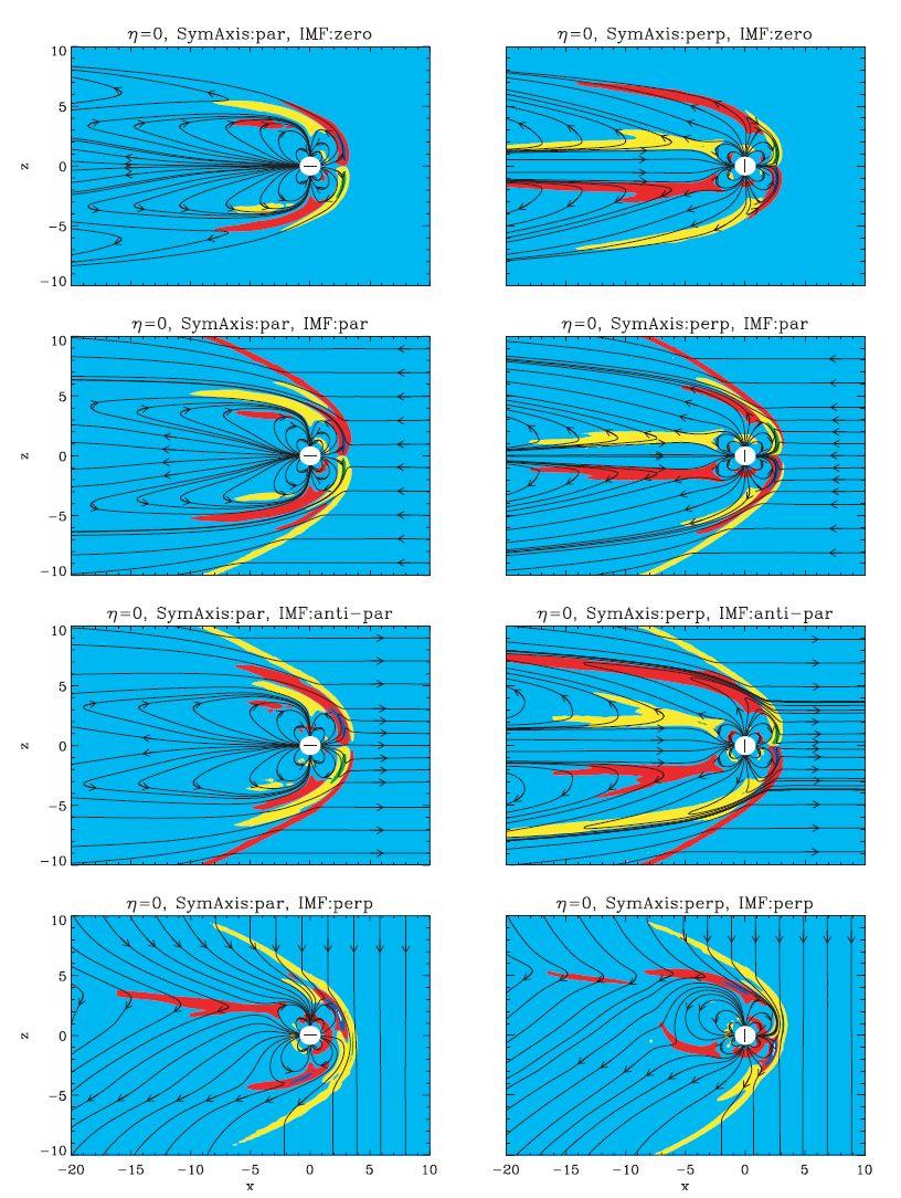 Simulation of Quadrupole Magnetosphere Vogt, J., B. Zieger, A. Stadelmann, K.H. Glassmeier, T.I. Gombosi, K.C. Hansen, and A.J. Ridley (2004), MHD simulations of quadrupolar paleomagnetospheres, Journal of Geophysical Research-Space Physics, 109 (A12).