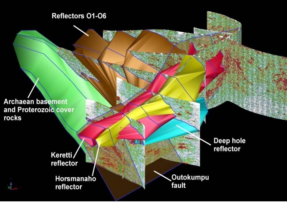 development of exploration technologies - better preconditions for modelling Ore critical