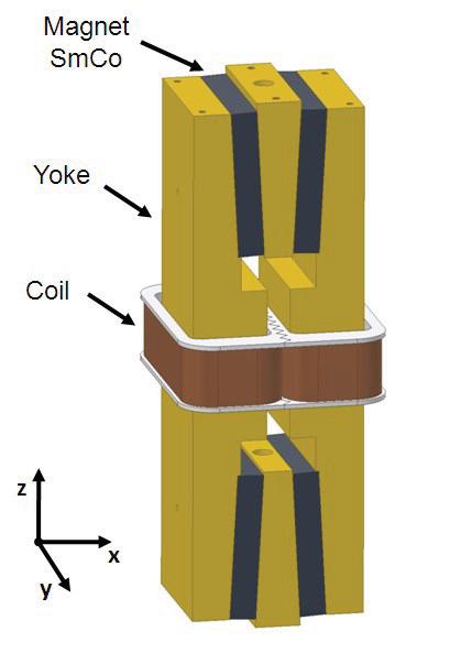 (b) Dynamic phase: The coil is attached to the parallelogram and moved up and down in the magnetic field produced by a permanent magnet.