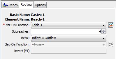 Chapter 3 Example Route tab in the Component Editor and select the storage-discharge function from the drop-down
