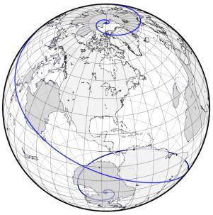 far apart as parallels The scale factor at each point is the same in any direction Great circles Disks with centers at Earth s center The shortest 2-point distance