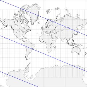 g., 292.5 o ) Great Circle Shortest distance between two points on Earth s surface.