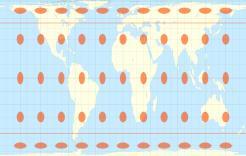 Equidistant map vary in size & shape N-S axis of each ellipse is same length & true scale along meridians Azimuthality Preserve directions From 1 or 2 points to all other points on the