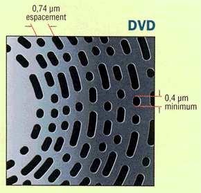 25 DVD diskovi DVD (eng. Digital Video Disc, Digital Versatile Disc) su optički diskovi većeg kapaciteta ali fizički iste veličine kao i CD-ROM diskovi.