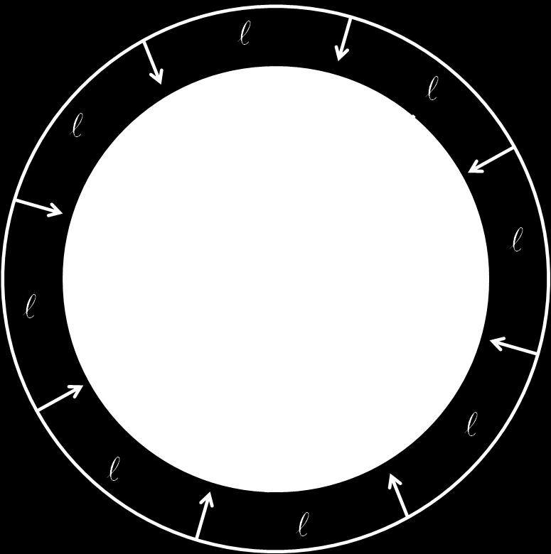 works by making a single spin of the roulette wheel an arbitrary rotation of the pointer wheel determines a whole set of P opsize selected individuals every individual i receives a number of copies