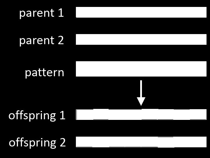 n-point inheritance template chosen