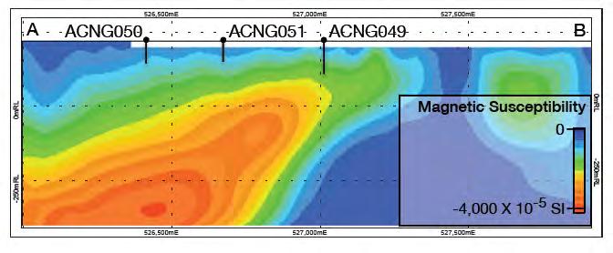 About the coincident strong geochemistry Shallow aircore drilling conducted by Newcrest Mining Limited (Newcrest) intersected strong gold and copper geochemistry, providing additional confirmation of