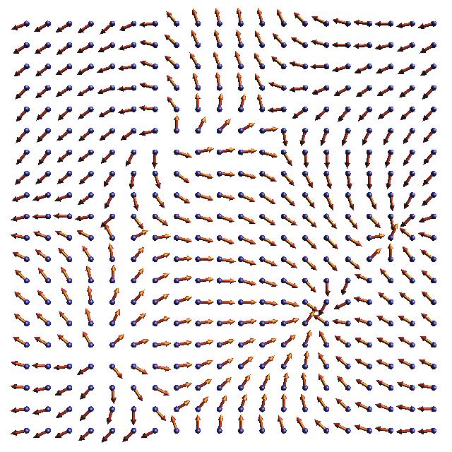 fázu, pri ktorej vznikajú víry a spinové vlny. Fázový prechod medzi nimi je Kosterlitz-Thoulessov prechod [2]. W0 = J cos( αa αb) ; α a < 0, 2 π ). (4) < ab, > Obrázok 2.
