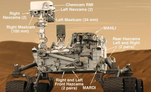 Missions in Progress On August 6, 2012 Curiosity landed on Mars.