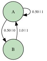 2 sical and quantum representations of processes.