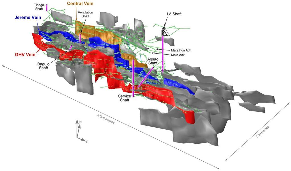 Figure 1: Perspective view of the Co-O Mine s 2015 resource model, major veins and underground development Mineral Resource and Ore Reserve Assumptions Mineral Resources are reported inclusive of Ore