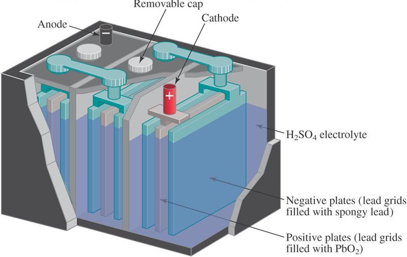Lead-Acid Storage Batteries This is a true battery as it consists of a series of six cells.