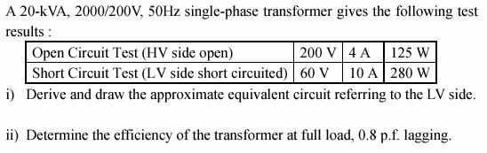 TRANSFORMER Q1 IE(TY) Dpartmnt of Enginring E&T50 Elctrical Machins 1 Miscllanous Exrciss Q Q3 A singl phas, 5 ka, 0/440, 60 Hz transformr gav th following tst rsults.