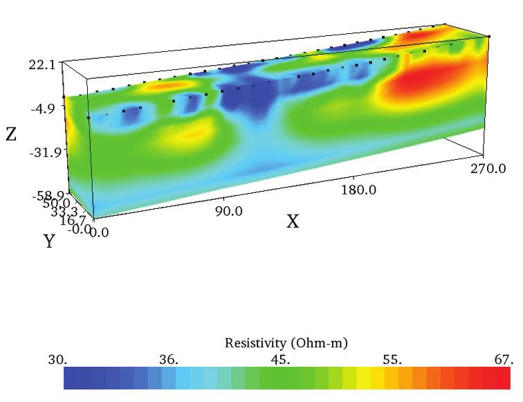 Resistivity sections obtained on the ERT M-4-S, T1-2-S, T1-1-S, T1-3-S and TDR survey lines showed geophysical evidences of local tectonics in this area, the high conductivity vertical sectors, as