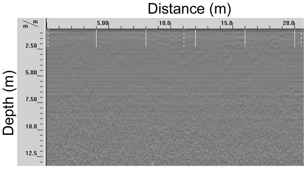 Depth, m Fig. 10. Measurement traverse in a magnetite-bearing soapstone, having very weak radar reflections. Antenna 200 MHz.