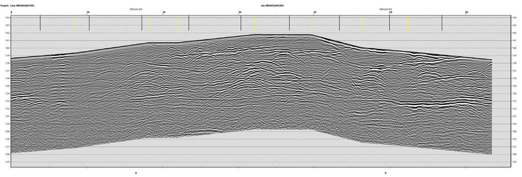 Study area 1 GPR measurement traverse of 65 m in length (vertical and horizontal scale are equal)