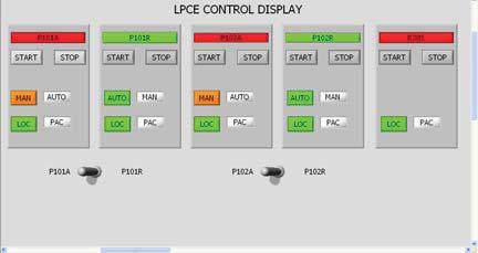 controlled also by PAC. For both pump groups 101 and 102, there are an startpermissive button which set the active pump.