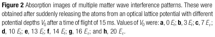matter-wave