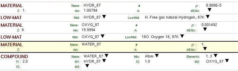 Example compound at 87K Example: water at 87K Create a material hydrogen and give it some name (HYDR_87), do the same with oxygen (OXYG_87) Give a LOW-MAT card for HYDR_87, chose the right cross