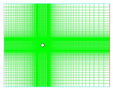 (a) (b) Figure 7. Computational Grid: (a) Entire Computational Domain, (b) Closer View around Cylinders 5.1.