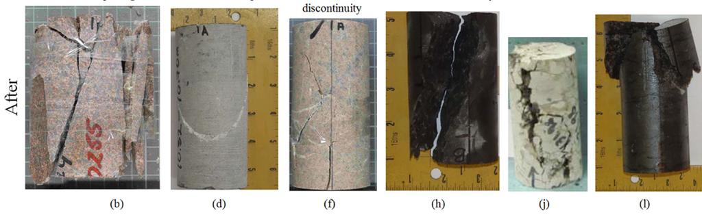 Heterogeneous rocks exhibit a variety of failure modes such as axial splitting, combined shear and splitting rupture, shear along a single pre-existing discontinuity, and combinations of the