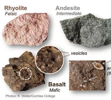 Classifying Igneous Rocks When No Crystals Are Visible The method of estimating the percentage of minerals works well for phaneritic igneous rocks, where crystals are visible with the naked eye or