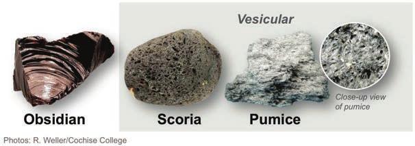 Figure 7.17 Glassy volcanic rocks. Scoria and pumice are highly vesicular whereas obsidian is not. [Karla Panchuk CC-BY- ND 4.0] 7.