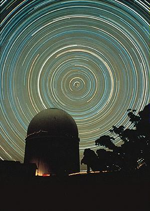 Diurnal Motion of Stars Polaris West North East As