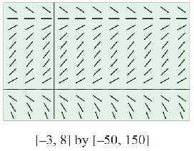 3. 3 3 1 dx = x x (A) 33 0 (B) 9 0 (C) 5 ln (D) 8 ln 5 (E) ln 5 4.