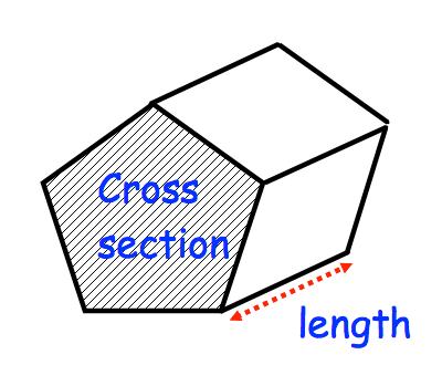 Volume of a prism = area of cross