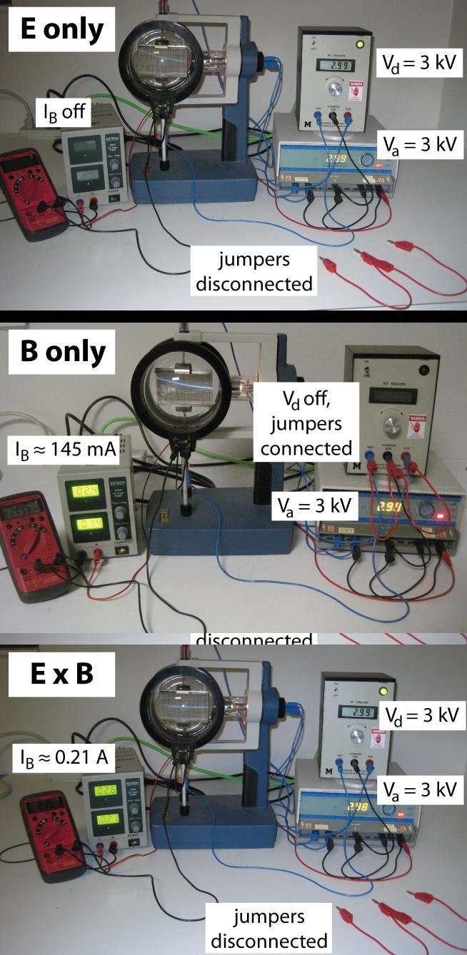 Figure 7: Examples of the experimental setup for electrostatic deflection, magnetic deflection, and crossed fields.