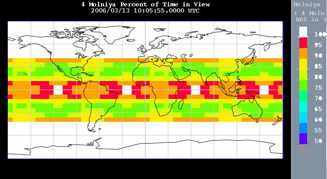 Figure 2. MEO Coverage (4 satellites). Percent of a 24 hour period when a 2.5 x 2.5 degree square is seen by at least one satellite.