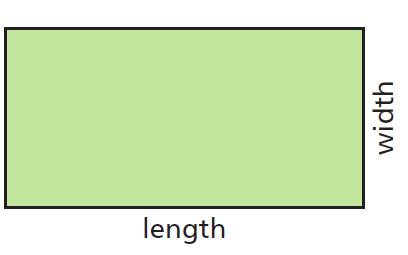 Investigation 2: Analyzing Relationships among Variables ACE #17 (from connections) The area of a rectangle is the product of its length and its width. a. Find all whole-number pairs of length and width values that give an area of 24 square meters.