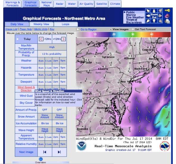finer areal depictions of weather. FAA and NWS are working to ensure the information in the NDFD is available through existing FAA pilot weather briefing sources.
