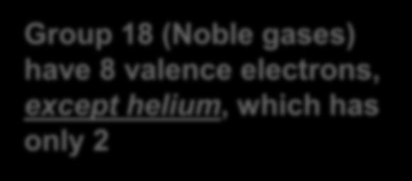 Group 18 (Noble gases) have 8 valence