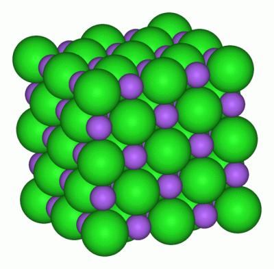 SODIUM CHLORIDE CRYSTAL LATTICE Ionic compounds form solid