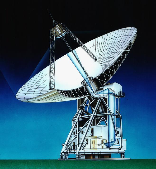 1967 First VLBI Experiments in USA and Canada spatial resolution: ~l/d x = u sina q s 0 a s 0 b s 0 u = bcosq u telescope 1