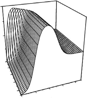 317 L. Cardelli et al. / Theoretical Computer Science 1 (9) 3166 3185 Fig. 8.