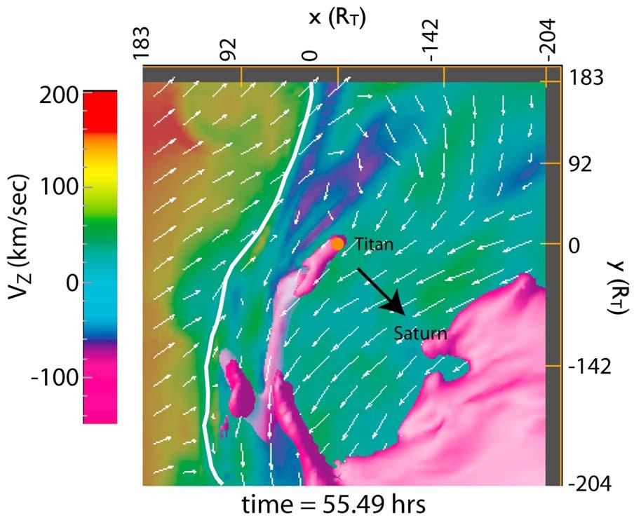 Figure 7. Plasma flow near Saturn s magnetopause. The magenta surface is a surface of constant Hvy + density equal to 0.01 cm 3 and images Titan s ion tail and part of Saturn s plasma disk.