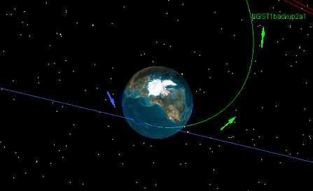 Figure 5: Halo orbit insertion at