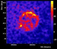 Supernova Remnants Vela Jr A&A, 437, L7 (2005) RX