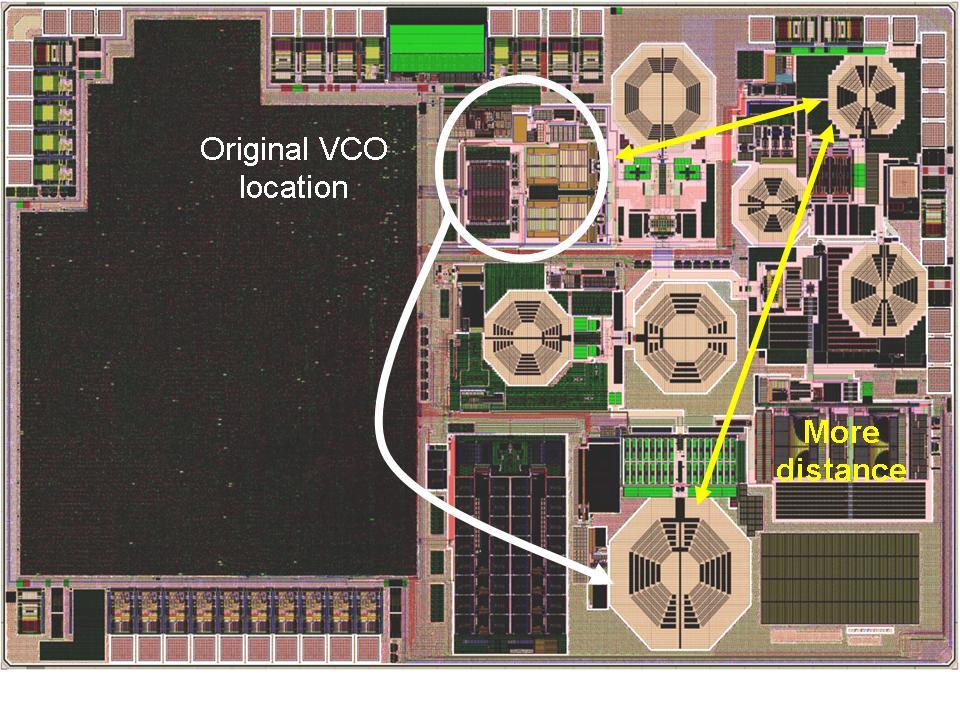MOR: Fast and accurate modeling of VCO pulling VCO pulling due to PA and other blocks/oscillators needs to be analyzed before production Full system simulation is CPU intensive or infeasible